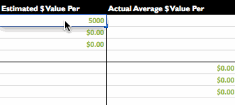 Trade Show ROI Lead and Customer Values