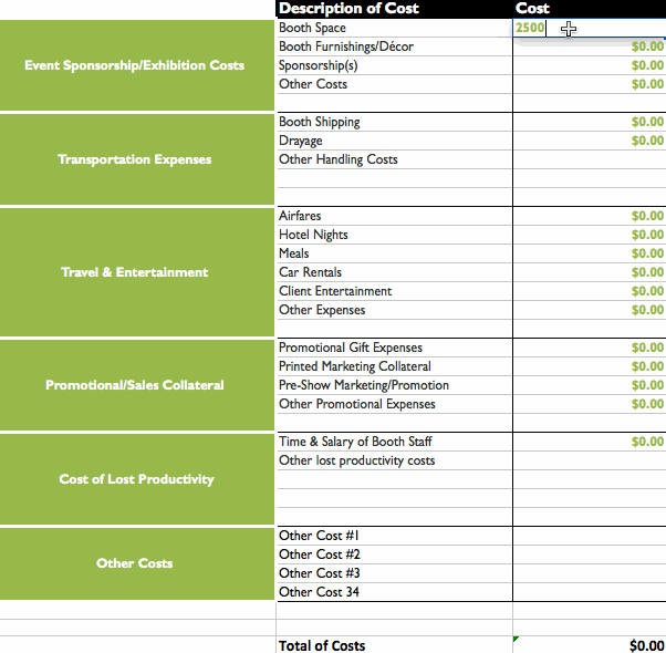 Trade Show ROI -Trade Show Costs